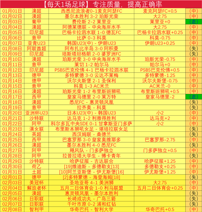 申花补时惊,险连追,逆转海港,90vs足球即时比分,90vs比分,90vs体育比分网,比分直播