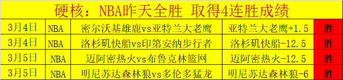 侯煜广州定,原计划再携,手廖锦涛,90vs足球即时比分,90vs比分,90vs体育比分网,比分直播