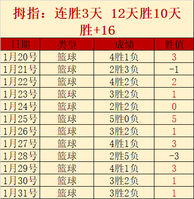 激情解析,英超独家比,分揭秘,90vs足球即时比分,90vs比分,90vs体育比分网,比分直播