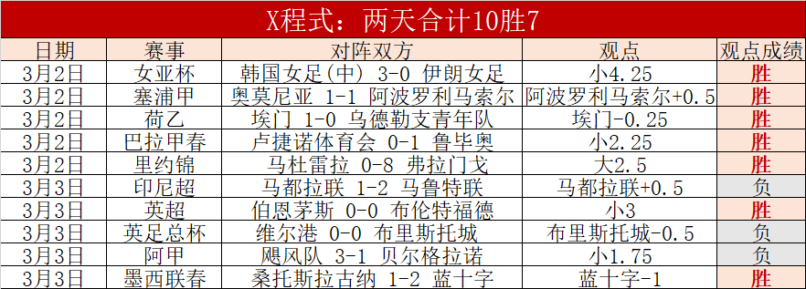 裁判报告,日本后卫称,遭歧视被骂,90vs足球即时比分,90vs比分,90vs体育比分网,比分直播