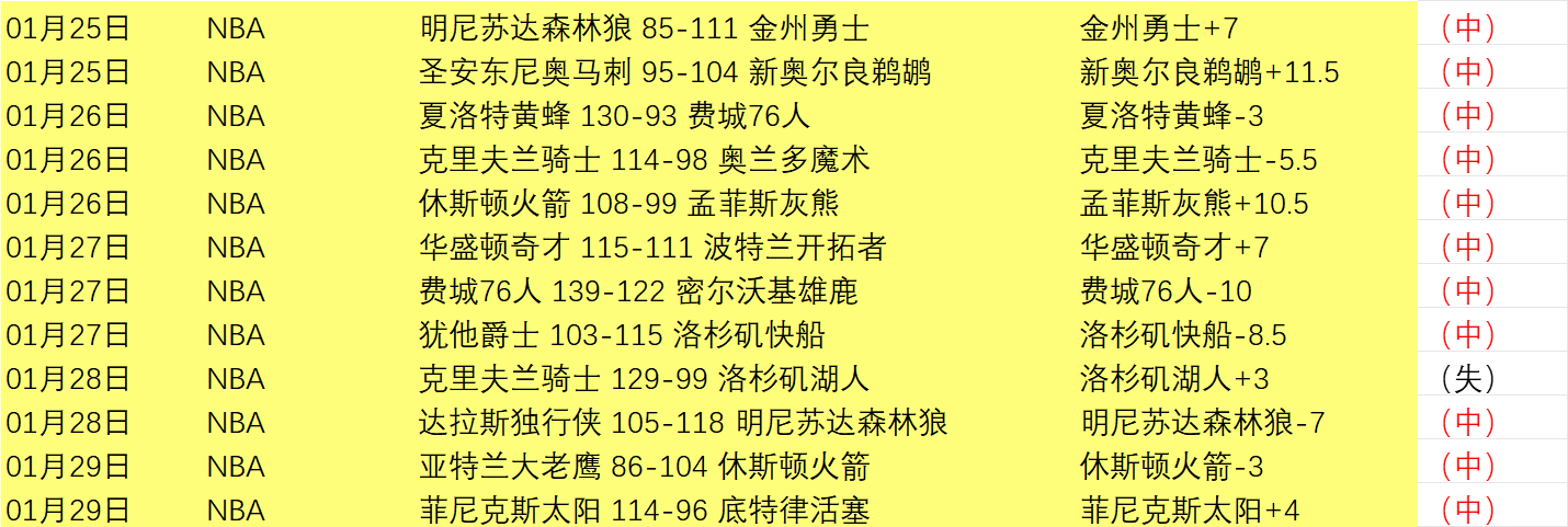 裁判报告,日本后卫称,遭歧视被骂,90vs足球即时比分,90vs比分,90vs体育比分网,比分直播