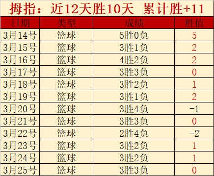 巅峰对决,比萨,萨索洛,90vs足球即时比分,90vs比分,90vs体育比分网,比分直播