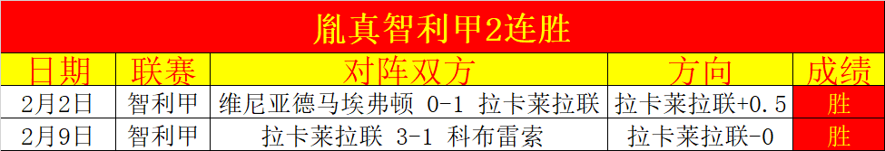 梅西四年蝉,球员能力值,榜首,90vs足球即时比分,90vs比分,90vs体育比分网,比分直播