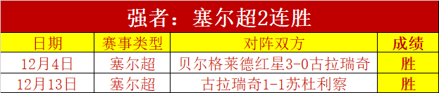 突尼斯,主场大胜毛,里塔尼亚,90vs足球即时比分,90vs比分,90vs体育比分网,比分直播