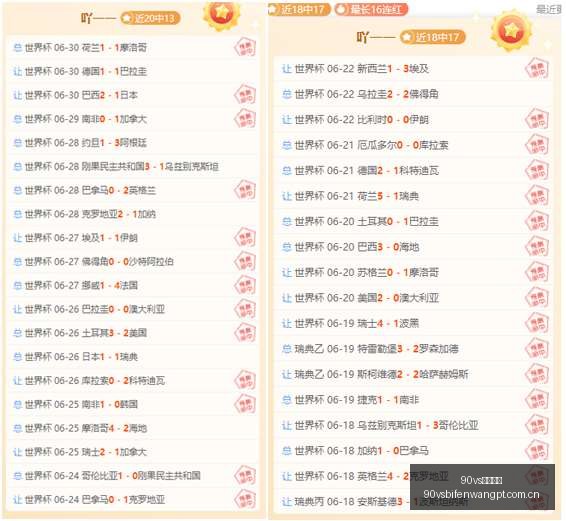 足球比分,足球即时比,分数据冲到,90vs足球即时比分,90vs比分,90vs体育比分网,比分直播