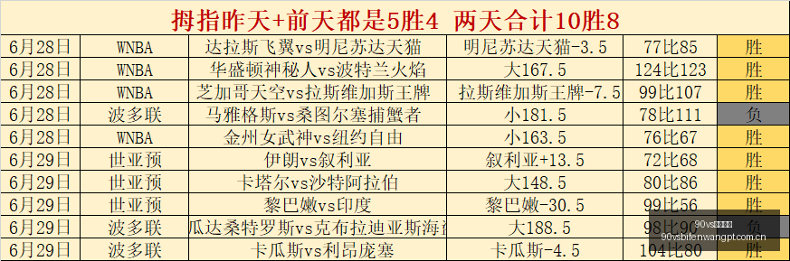 足球比分,90vs足球比分,90vs足球即时比分,90vs足球即时比分,90vs比分,90vs体育比分网,比分直播