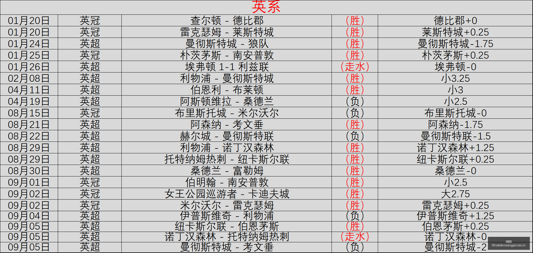 年上半年京,东方净利润,大增,必威体育,必威体育官网,必威体育app,必威体育平台
