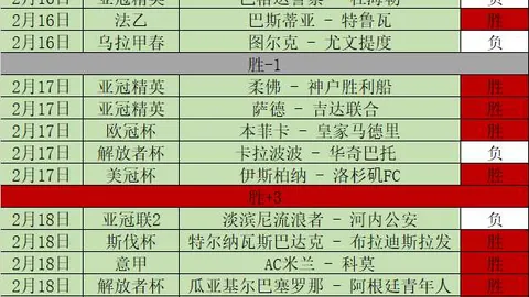 “德甲焦点战：斯图加特补时平局收场，勒沃库森延续不败神话”