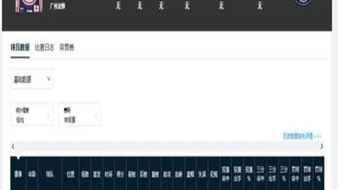 白时滢曝光：合同到期，太原亚海未出具转会证明