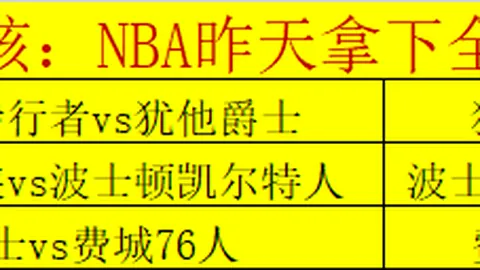 周一005意甲赛推荐：乌迪内斯对佛罗伦萨专家质合分析