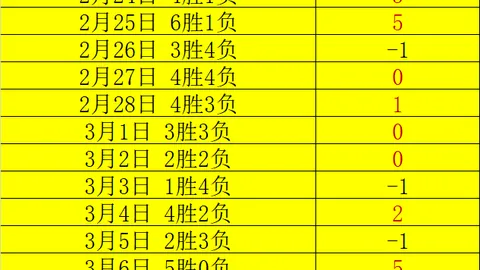徐大夫讲座：探秘你的生活习性是否科学？