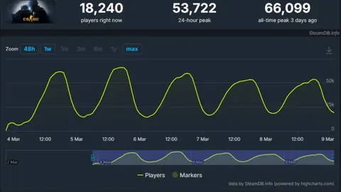 大乐透期号专家推荐：快船对决鹈鹕质合分析
