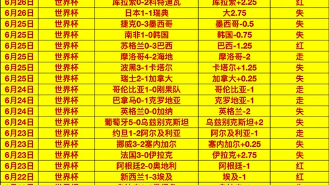 90足球比分 105145 96