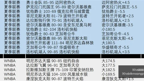 90足球比分 111129 9