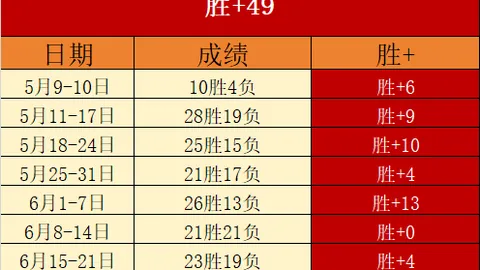 90vs足球比分90vs足球即时比分突发变动引发关注