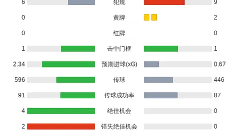 利率攀升下的资金保卫战：债券市场投资者避坑指南